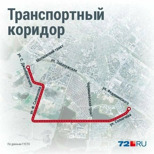 ����������� ������: ����� �������