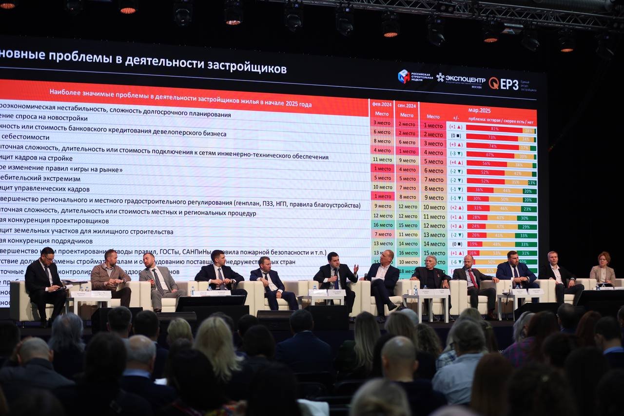 Российская строительная неделя: ключевые решения для развития отрасли