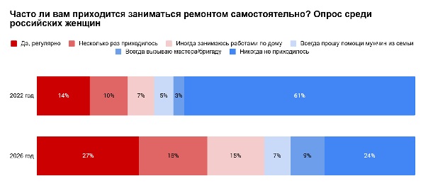 ����� ����� ���������� ������